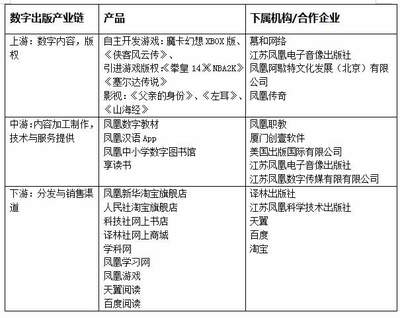 出版\